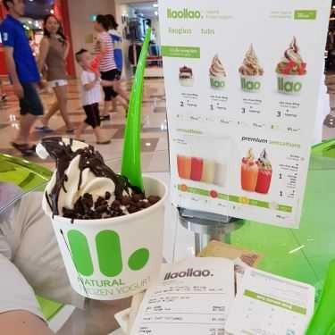 Tổng hợp- Cafe llaollao Natural Frozen Yogurt