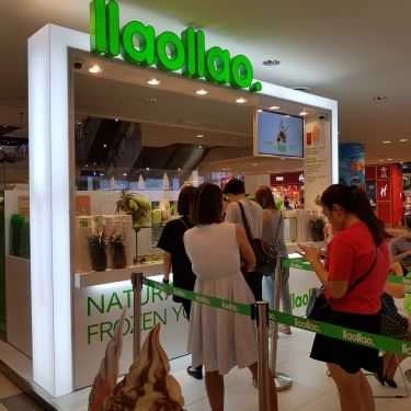 Tổng hợp- Cafe llaollao Natural Frozen Yogurt
