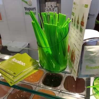 Tổng hợp- Cafe llaollao Natural Frozen Yogurt