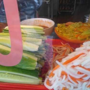 Tổng hợp- Ăn vặt Đức Hậu - Bánh Mì Hà Nội