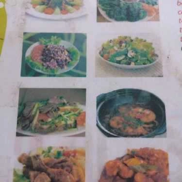 Thực đơn- Cafe Lốc 100 - D5