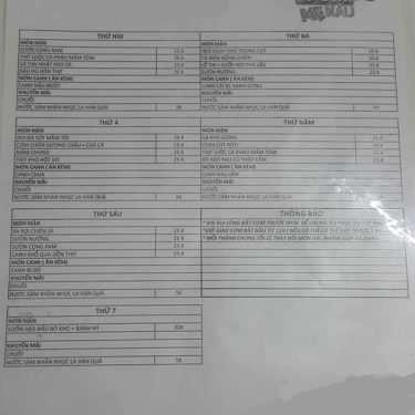 Thực đơn- Quán Cơm Lộc Hạnh - Cơm Trưa Văn Phòng