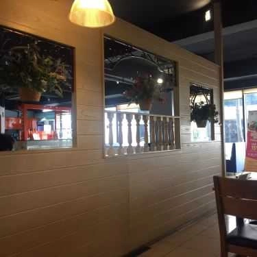 Tổng hợp- Cafe Long Monaco - Cộng Hòa