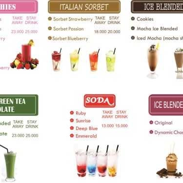 Thực đơn- Lotus Coffee