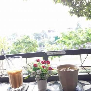 Tổng hợp- Lục Cafe