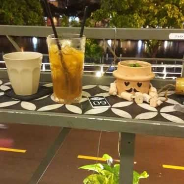 Tổng hợp- Lục Cafe