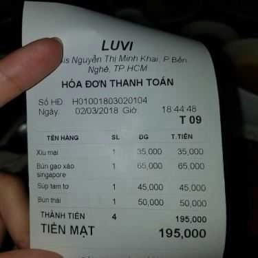 Tổng hợp- Quán Ăn Luly - Ẩm Thực Chay
