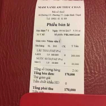 Tổng hợp- Quán Ăn Mầm Xanh - Ẩm Thực Chay
