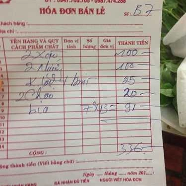 Thực đơn- Mạnh Quý - Thịt Thỏ & Quán Nhậu