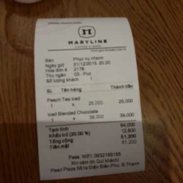 Tổng hợp- Maryline Coffee Shop - Bình Thạnh