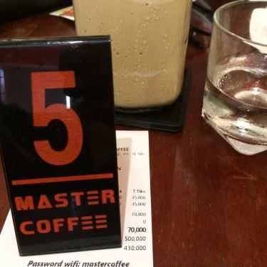 Tổng hợp- Master Coffee - Lê Văn Sỹ