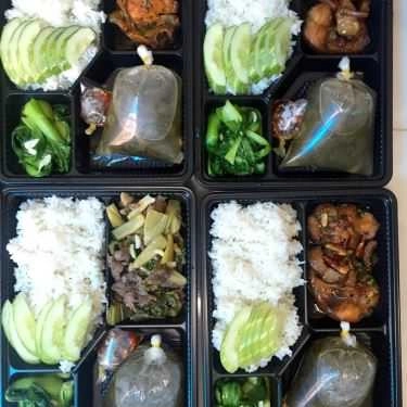 Tổng hợp- Quán Cơm Mẹ Nấu - Cơm Văn Phòng Giao Tận Nơi