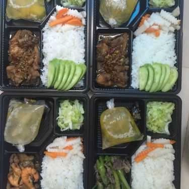 Tổng hợp- Quán Cơm Mẹ Nấu - Cơm Văn Phòng Giao Tận Nơi