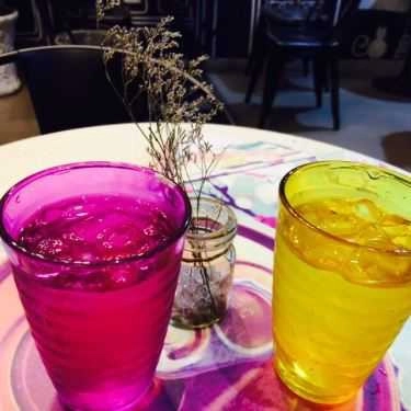 Tổng hợp- Megustas Coffee & Boutique - Lê Đức Thọ