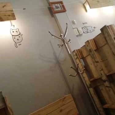 Tổng hợp- Mèo Lụm Kitchen & Coffee