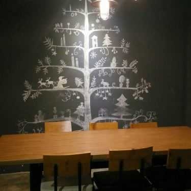 Tổng hợp- Kopo's Desk Coffee WorkShop