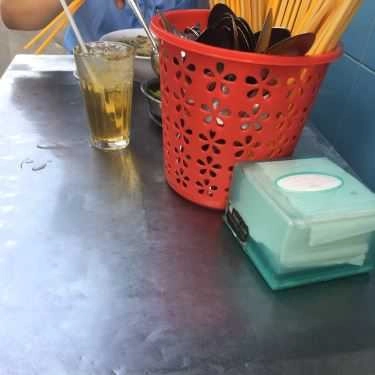 Tổng hợp- Ăn vặt Mì Tàu - Hủ Tiếu Mì Hoành Thánh
