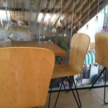 Tổng hợp- MiA Garden Coffee - Nguyễn Duy Trinh