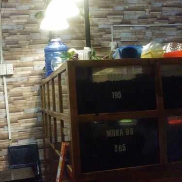 Tổng hợp- Milano Coffee - Ung Văn Khiêm
