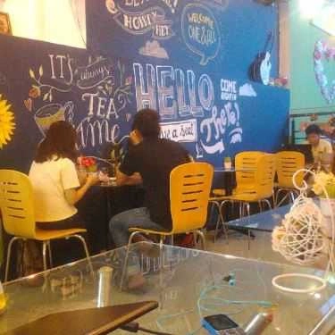 Không gian- Cafe Milk Tea House - Hàn Thuyên