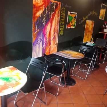 Tổng hợp- Millene Cafe