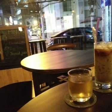 Tổng hợp- Mint Cafe