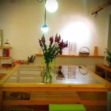 Tổng hợp- Cafe Mix Up - Thức Uống Mix
