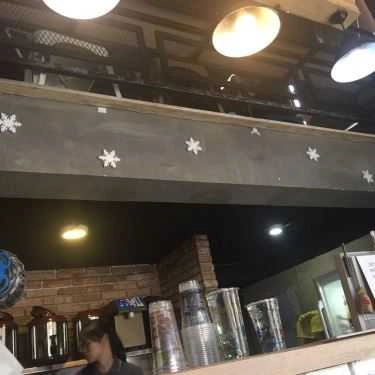 Tổng hợp- Cafe Mizuwa Tea - Cộng Hòa