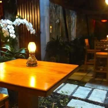 Tổng hợp- MMA Cafe - Lê Văn Lương