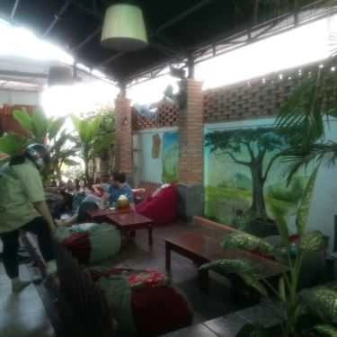 Tổng hợp- Mộc Cafe