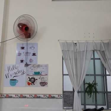 Tổng hợp- Mộc Coffee - Lê Văn Thịnh