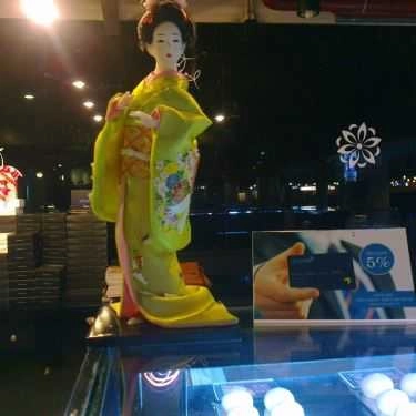 Tổng hợp- Tiệm Bánh Mochi Sweets - Pandora City