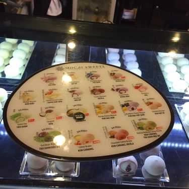 Thực đơn- Tiệm Bánh Mochi Sweets - Pandora City