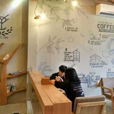 Tổng hợp- Moda House Coffee