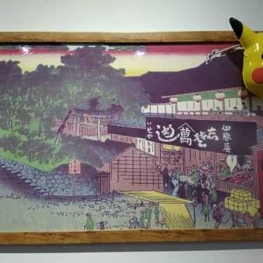 Tổng hợp- Cafe Tokyo Sweets