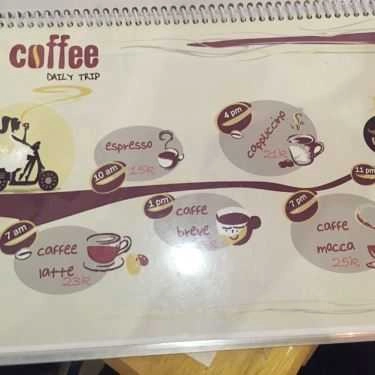 Thực đơn- Mr. Mon Coffee & Candy Shop - Thống Nhất