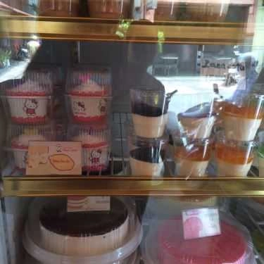 Tổng hợp- Tiệm Bánh Mrs. Cake Ngọc Linh - Vĩnh Viễn