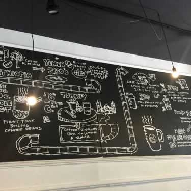 Tổng hợp- My Life Cafe - Trần Hưng Đạo