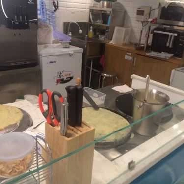 Tổng hợp- Tiệm Bánh Nanachan Crepes - Saigon Centre