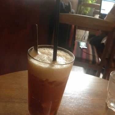 Món ăn- Nếp Coffee