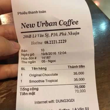 Tổng hợp- New Urban Coffee