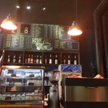 Thực đơn- New Urban Coffee