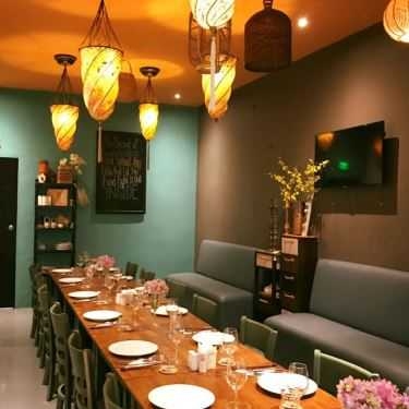 Tổng hợp- Nex - Cafe & Restaurant