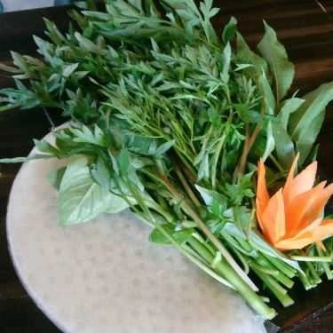 Tổng hợp- Quán Ăn Nhà Hàng Chay Ngộ