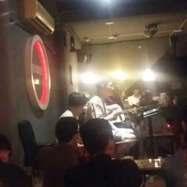 Tổng hợp- Nguyên Acoustic Coffee