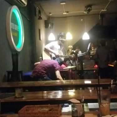 Tổng hợp- Nguyên Acoustic Coffee