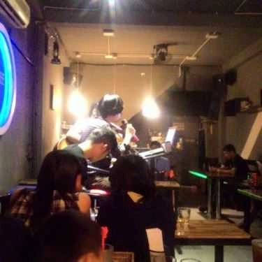 Tổng hợp- Nguyên Acoustic Coffee