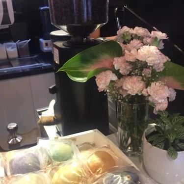 Tổng hợp- Nhã Nam Cafe