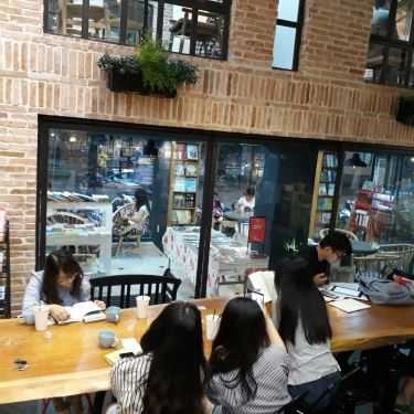 Tổng hợp- Nhã Nam Cafe