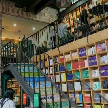 Tổng hợp- Nhã Nam Cafe